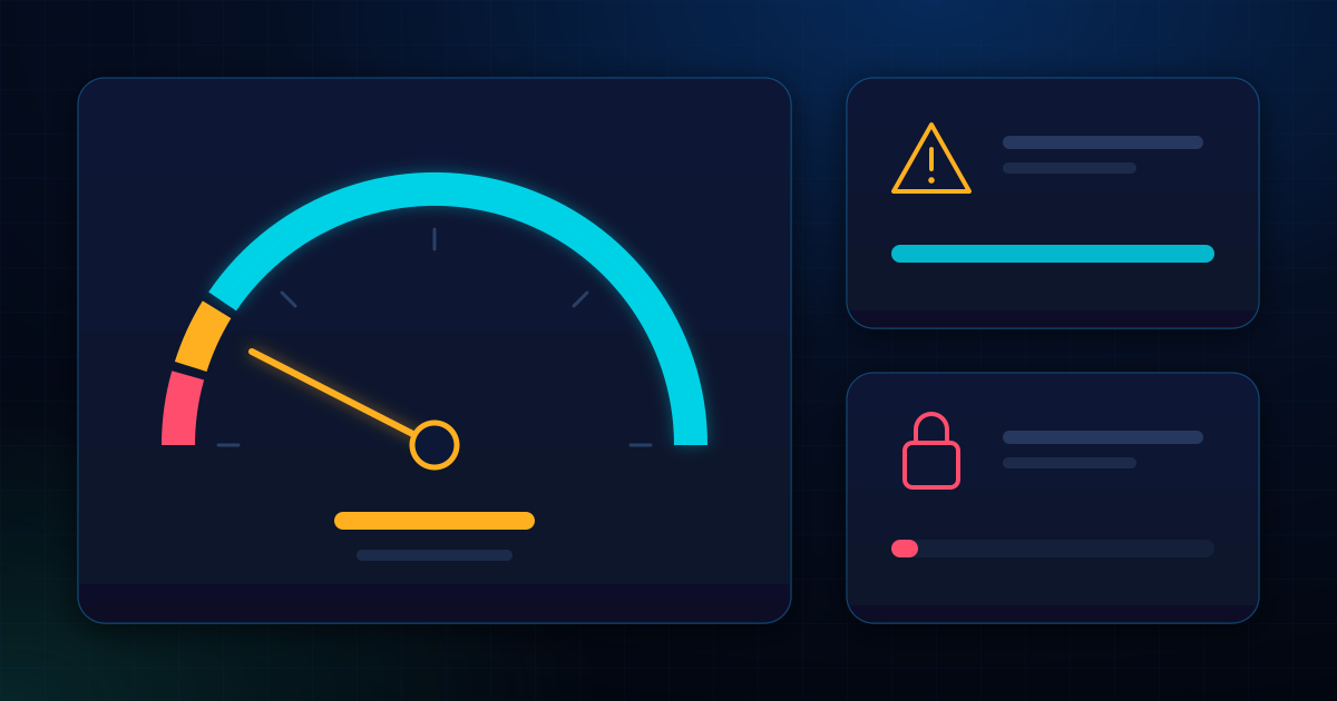 Abstract account health gauge with red, amber and cyan zones and its needle resting in the amber at-risk band, beside a warning-triangle card that is still active and a padlock card with a nearly empty bar, on a dark navy background